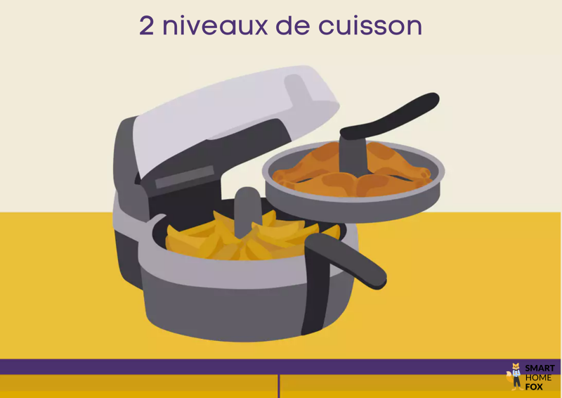 friteuse tefal actifry genius xl deux niveaux de cuisson